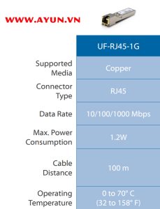 Bộ chuyển mạng UACC-CM-RJ45-1G : Module UF-RJ45-1G được dùng để kết nối cổng mạng RJ45 với cổng SFP, có tốc độ lên đến 1 Gbps và khoảng cách dây mạng lên đến 100 m. Bộ chuyển đổi mạng Module UF-RJ45-1G là một loại module chuyển đổi mạng được sử dụng để kết nối các thiết bị mạng với nhau thông qua đầu cắm RJ45. Nó hỗ trợ tốc độ truyền dữ liệu Gigabit Ethernet (1 Gigabit mỗi giây) và được thiết kế để hoạt động với các sản phẩm của hãng Ubiquiti Networks.
Module UF-RJ45-1G là một trong những sản phẩm của dòng module SFP của Ubiquiti Networks, có thể được sử dụng với các thiết bị mạng của hãng như switch, router hoặc bộ định tuyến. Nó có khả năng tự động chuyển đổi tốc độ và hỗ trợ các chế độ full-duplex và half-duplex.
Sử dụng Module UF-RJ45-1G giúp mở rộng khả năng kết nối mạng và nâng cao hiệu suất của hệ thống mạng. Nó có thể được sử dụng trong các ứng dụng mạng khác nhau, từ mạng doanh nghiệp đến mạng gia đình.