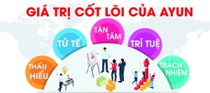 GIÁ TRỊ CỐT LÕI CỦA CÔNG TY TNHH YA YƯƠNG AYUN