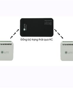 Module 2 In 2 Out - Bluetooth Mesh Điều khiển bật/tắt cho đầu ra là các thiết bị điện (Hỗ trợ 2 đầu vào và 2 đầu ra). Đầu ra kết nối và điều khiển các thiết bị điện còn đầu vào có thể cấu hình làm tín hiệu kích hoạt cho Rule/Cảnh/Lịch. Kết nối không dây: Bluetooth Mesh. Điều khiển từ xa thông qua App Lumi Life. Điều khiển theo Nhóm-Cảnh Lighting, Rule, Lịch. Điều khiển trực tiếp thông qua nút cảnh