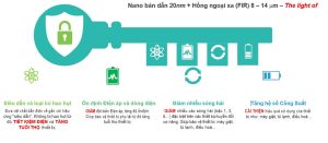 tac-dung-cua-thanh-tiet-kiem-dien.